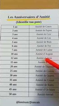 Pour plus d’astuces sur l’indépendance financière et le droit, abonne-toi. #utile #dr...