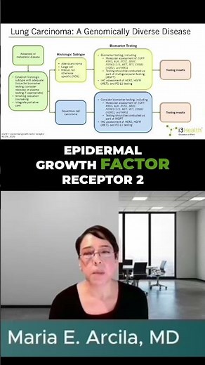 ERBB2: The Lung Cancer Driver You Need to Know