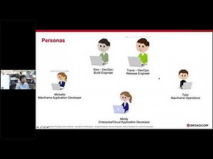 Modern Mainframe DevOps: Top 5 Tools to Accelerate Mainframe Application Development