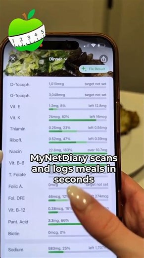 Professional-Level Nutrition Tracking Made Simple ‪@MyNetDiary‬