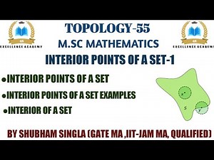 Interior points in topology | Interior points| Interior points of set| Topology MSc mathematics|- 55