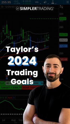 Simpler Trading on Reels