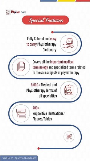 The Best Physiotherapy Dictionary? | CBS Dictionary Review for Students & Practitioners