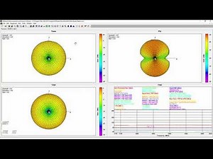 EMQuest Tips and Tricks for Graphing Components