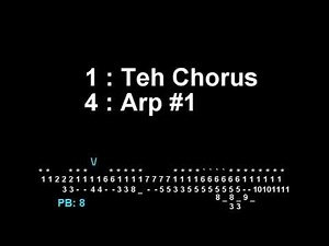 [REUPLOAD] How to make an original style Sparta Remix base