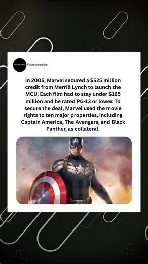In 2005, Marvel secured a $525 million credit from Merrill Lynch to launch the MCU. Each film had to stay under $165 million and be rated PG-13 or lower. To secure the deal, Marvel used the movie rights to ten major properties, including Captain America, The Avengers, and Black Panther, as collateral. | FlicksIncredible