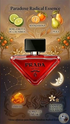 ​✨ ¿Conoces el Nuevo Prada Paradoxe Radical Essence? 🔥