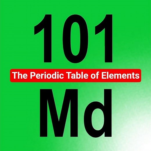 The Periodic Table of Elements 🧪
