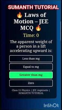 JEE Physics Speed Challenge ⏱️ | Laws of Motion MCQ | Class 11