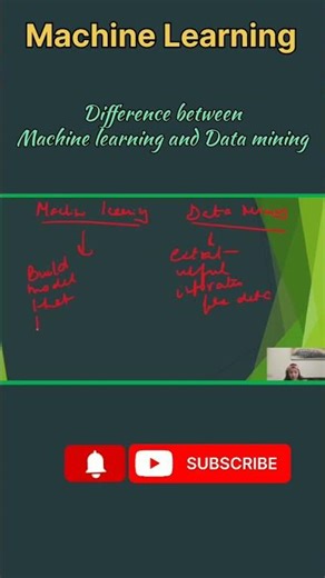Machine Learning vs Data Mining | Explained in 60 Seconds ⚡Watch Full Lecture on my youtube channel