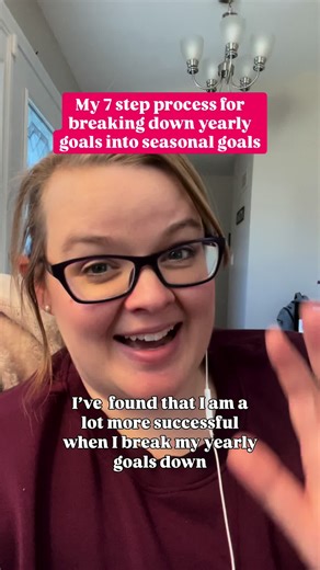 I’m loving this process of breaking down my yearly goals, and I can’t wait to update you on my seasons goal progress. Seven steps: 1. Understand what your seasons will be 2. Assess rough bandwidth per season 3. Identify length of 1st season 4. Identify which yearly goals are appropriate for 1st season 5. Determine how much of each goal to pursue 6. Gut check total workload (and adjust) 7. Write it down