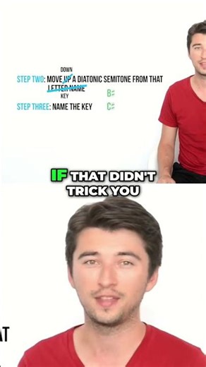 How Many Sharps in C Sharp Major? #shorts