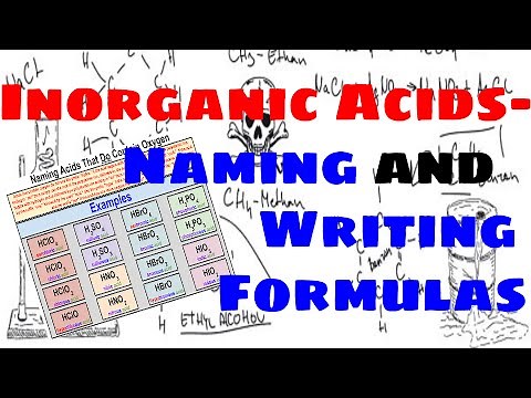 Inorganic Acids - Naming and Writing Chemical Formulas