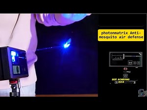 Photon Matrix Laser: World’s First Portable Mosquito Air Defense