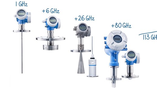 恩德斯豪斯（E H）Levelflex系列导波雷达物位计系列