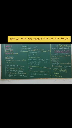 مؤسسة اكسلانت التعليمية حصص ومراجعات اكسلانت المجانية المراجعة النهائية لمادة اللغة الإنجليزية ـ ثالث متوسط