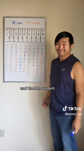 Unlocking the Mystery: Why Square Numbers Have an Odd Number of Factors