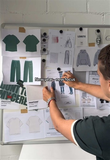 Quality Growth in Custom Clothing for the New Year