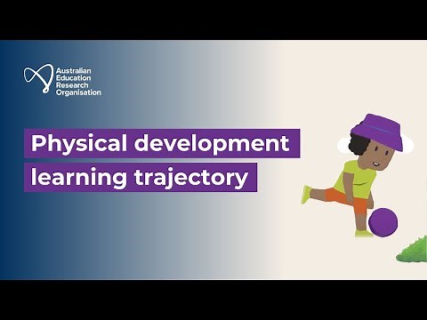 Physical development: Early childhood learning trajectory
