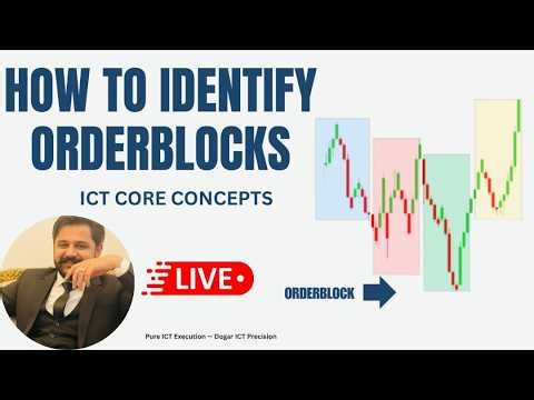 How to Identify Order Blocks (ICT Strategy) | Simplified Smart Money Concepts