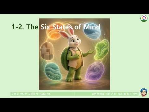 0: 1-2. The Six States of Mind