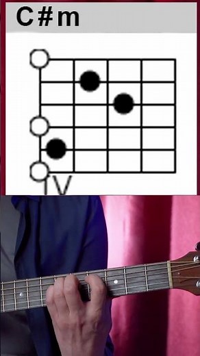 How to Play "In My Place" by Coldplay on Guitar (Easy Acoustic)