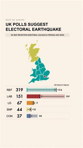 Maps of Europe on Instagram: "Which outcome do you hope for? Based on electoral calculus projection on the basis of an Opinium poll #uk #britain #europe #eu #maps #geography #scotland #wales #farage #reform #tory #keirstarmer #libdems #snp #politics #election #geopolitics #poll #brexit #generalelection #parliament"