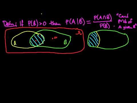 (PP 2.1) Conditional Probability