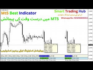 🚀 Time Scale for MT5 – Display Local Time on Your Chart Easily! ⏳