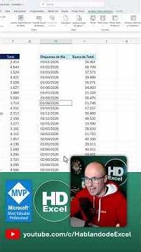 📅 Why aren't dates grouped in pivot tables? Easy solution!