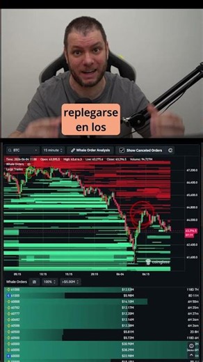 BITCOIN (BTC) PLUMMETS TO $61,500 (I WARNED YOU)