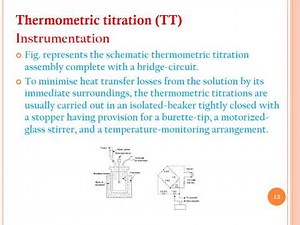 Thermometric Titration