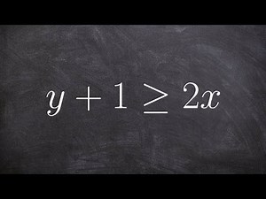 Graph a linear inequality in slope intercept form
