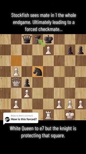 Replying to @Alex The black queen is trapped and must protect the e7 square alongside the black knight. Stockfish playing white finds a way to win the knight and force an 11 MOVE CHECKMATE SEQUENCE!!! #chess #chesstok #gothamchess #fyp #stockfish #carlsonexpress