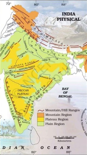🗺️ India Rivers Map Explained |भारत की प्रमुख नदियाँ आसान तरीके से bharat ki pramukh nadiyan#shorts