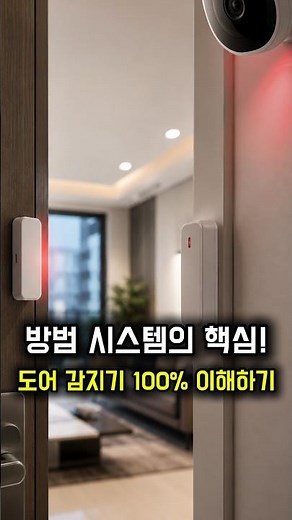 The Core of Home Security! Understanding Door Sensors 100%