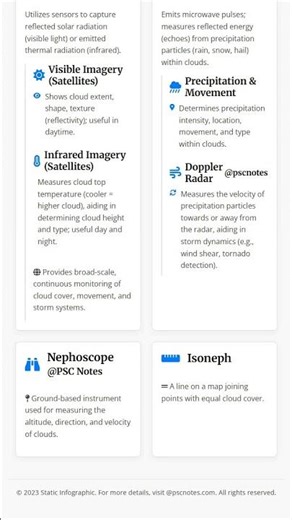 Cloud observation and measurement techniques satellite imagery, radar