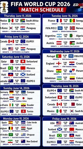 ⚽🔥 FIFA World Cup 2026 Full Match Schedule 🔥⚽ | Complete Fixtures, Dates & Timings #fifaworldcup