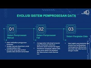 Sains Komputer Tingkatan 4 : Bab 2 Pangkalan Data