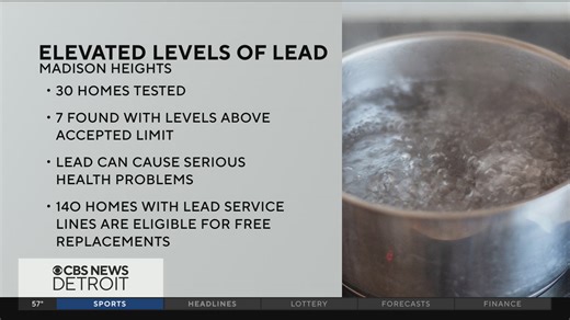 Madison Heights finds high lead levels in some homes when testing water