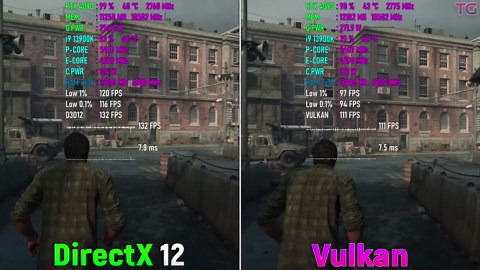 The Last of Us Part 1 - DirectX 12 vs Vulkan
