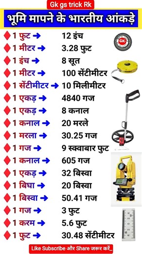 भूमि मापने के भारतीय आंकड़े ⁉️ jamin kaise mapa jata hai | Jamin kaise mapte hai 🔭📏 #gk #shorts
