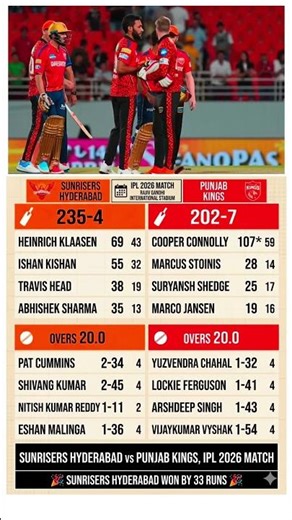 SRH vs PBKS Highlights 2026 🔥 Last Over Drama | IPL 2026 Full Match Summary #ipl2026 #srh #pbks