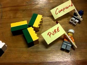 Element-Compound-Pure-Mixture - W/ Lego