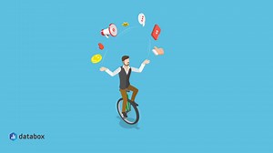 The 2022 State of Facebook Ads Performance | Databox