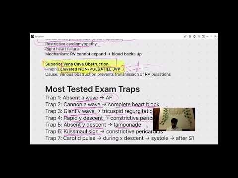 Cardiology Basics from Zero to Clarity | High-Yield Concepts for USMLE, MRCP & NEET-PG| Live Lecture