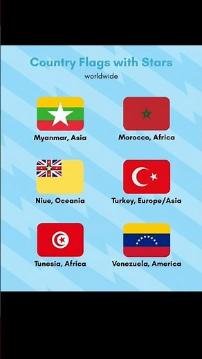 Country Flags with Stars ⭐🌍 part 1