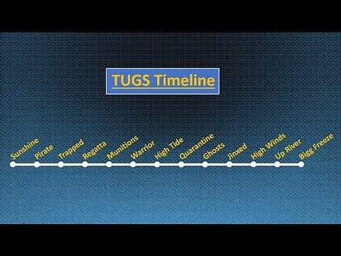 The Tugs Series Timeline
