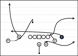 Third Down Thursday (NFL Week 2, 2023)