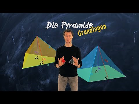 The Pyramid | Basics - Simply Explained